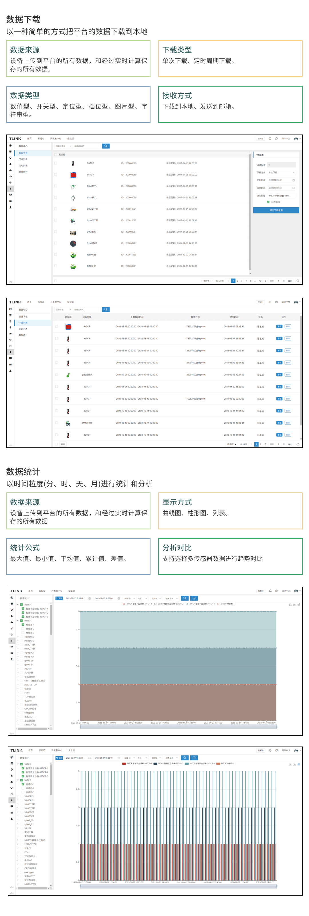 邊緣計算網關