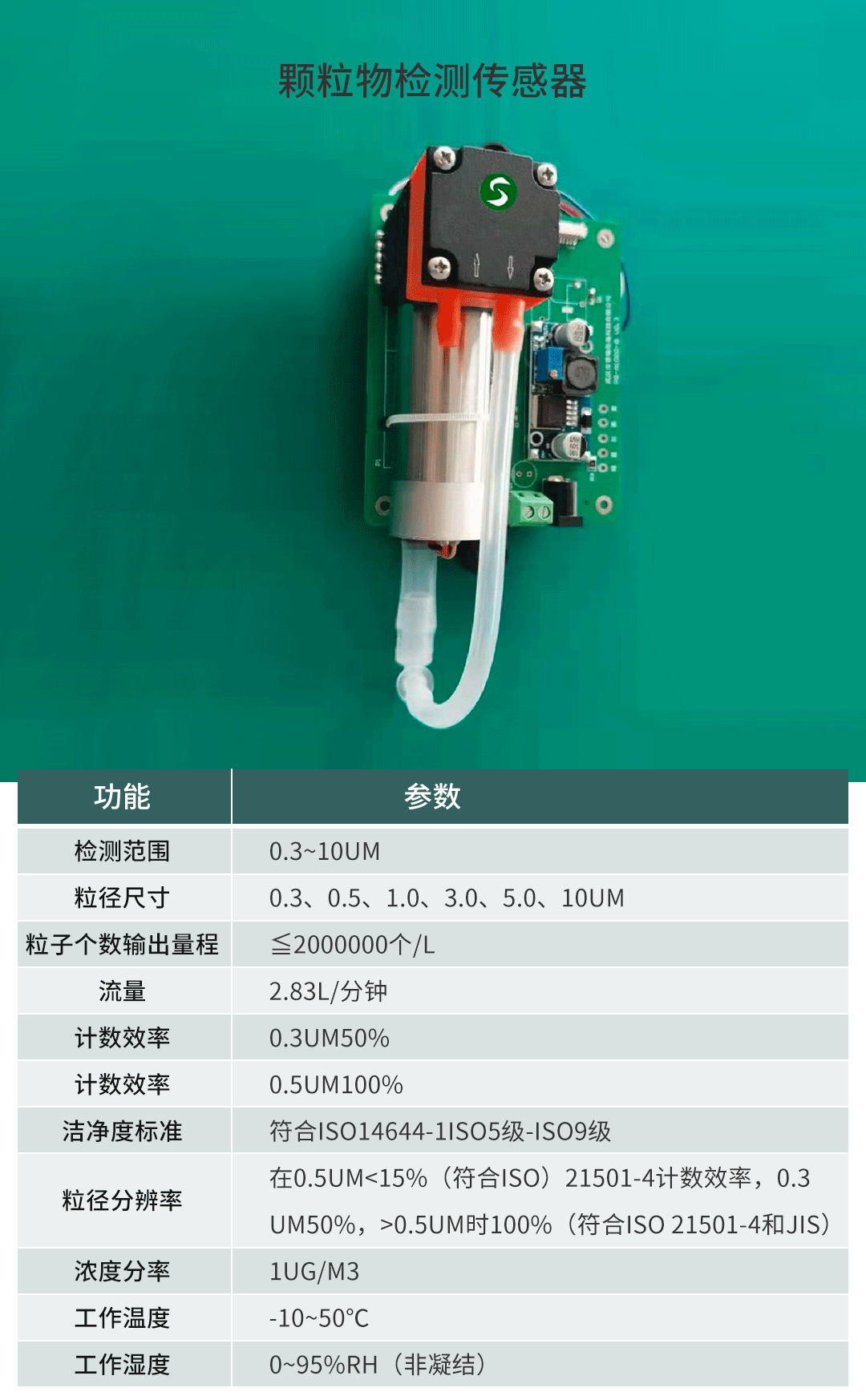 多參數潔凈度分析儀應用于電池車間在線監控方案