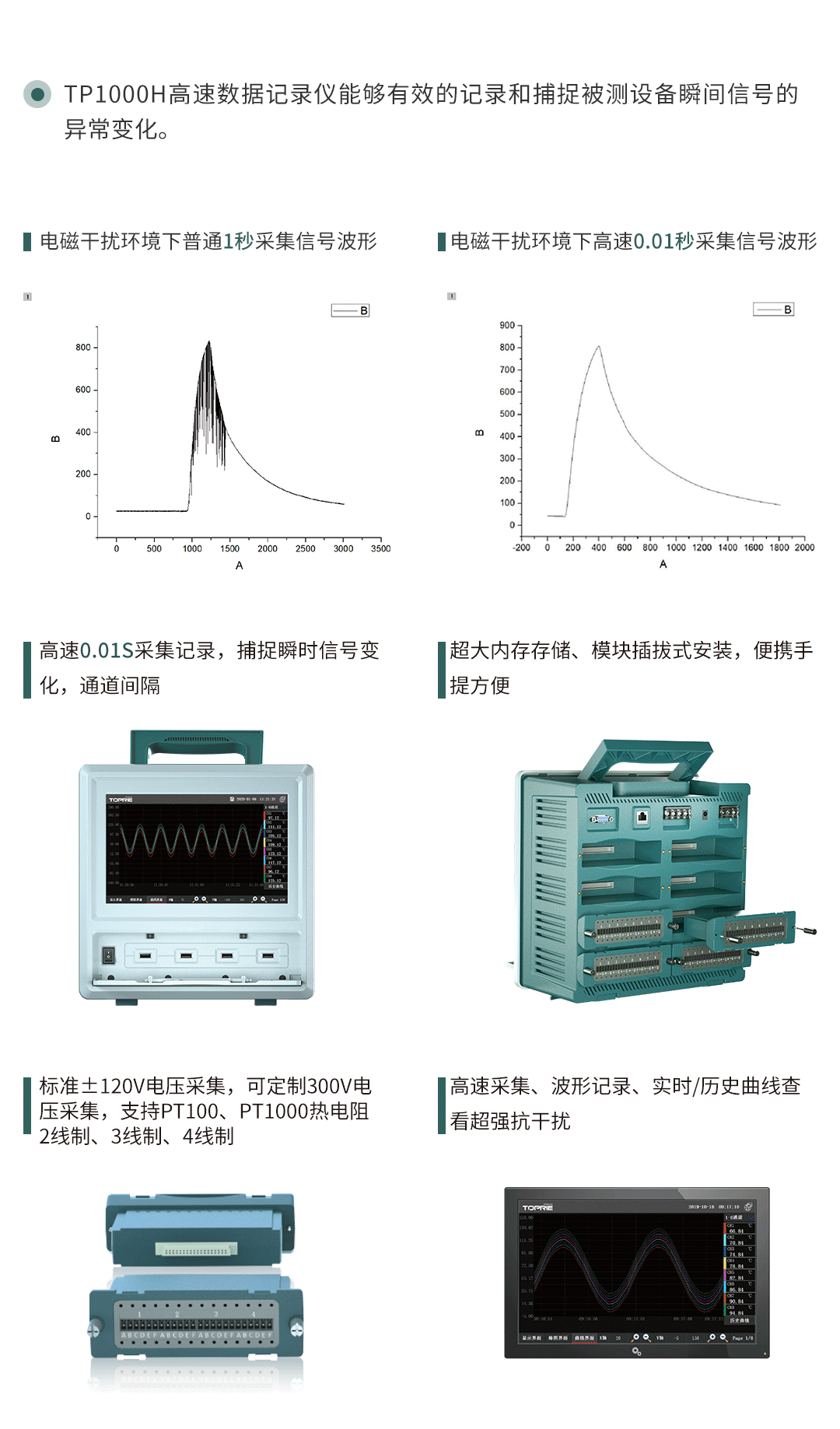 高速數據記錄儀