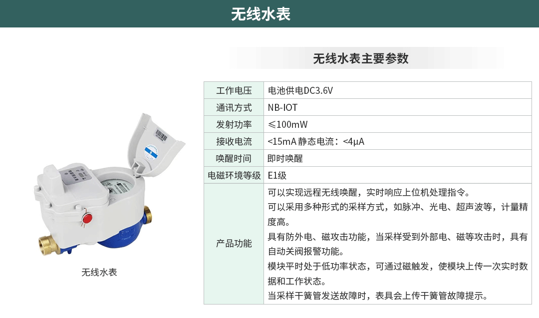 智慧園區物聯網監控系統方案