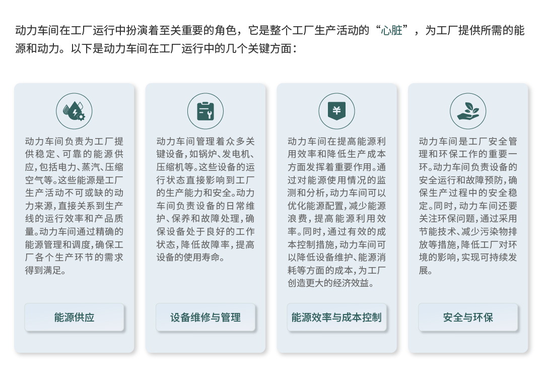 無線傳感器在工廠動(dòng)力系統(tǒng)中的應(yīng)用