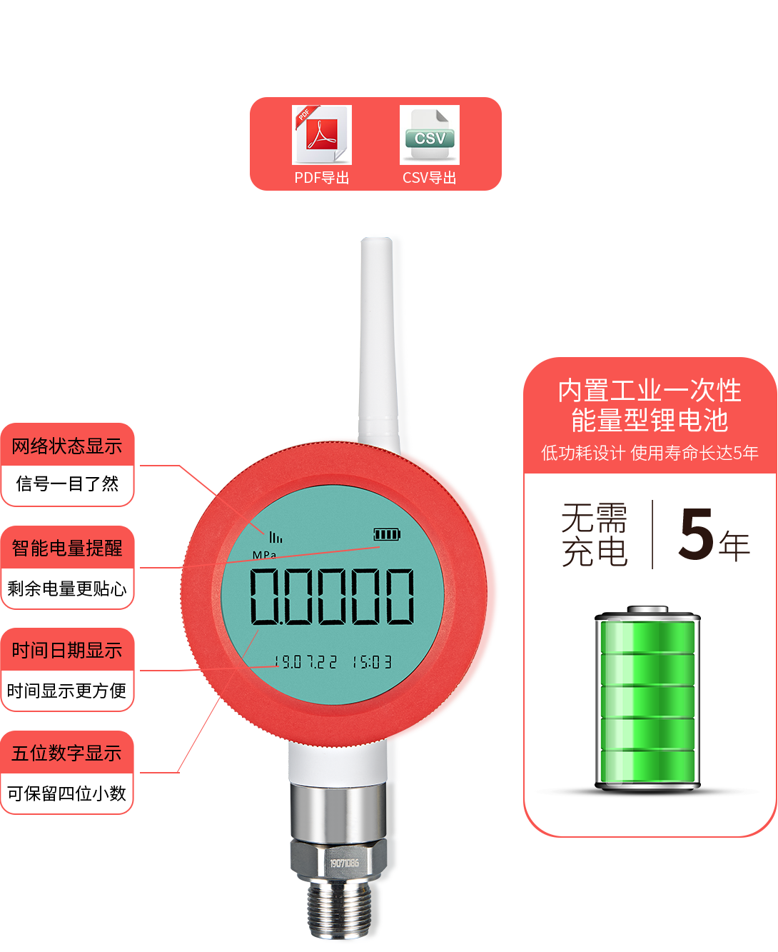 NB-IOT壓力傳感器