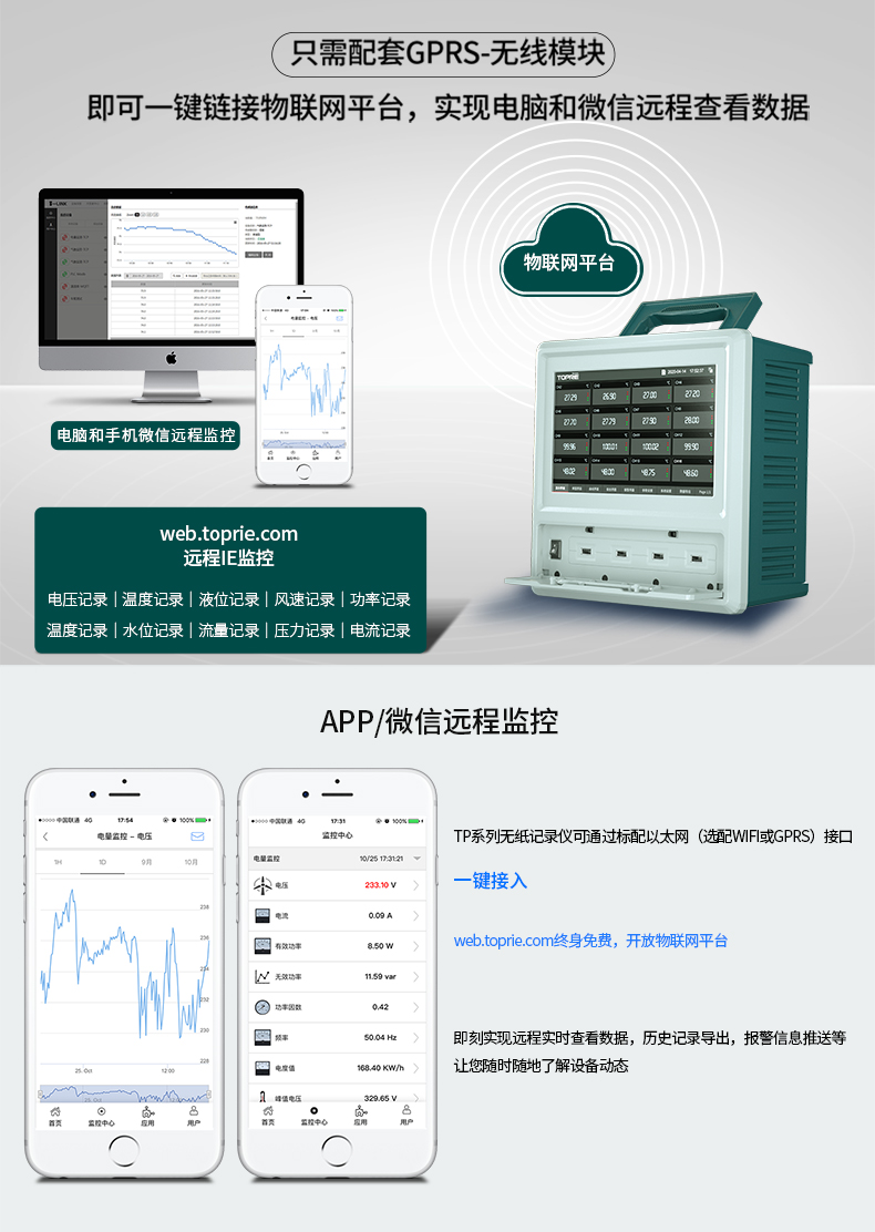 無紙記錄儀