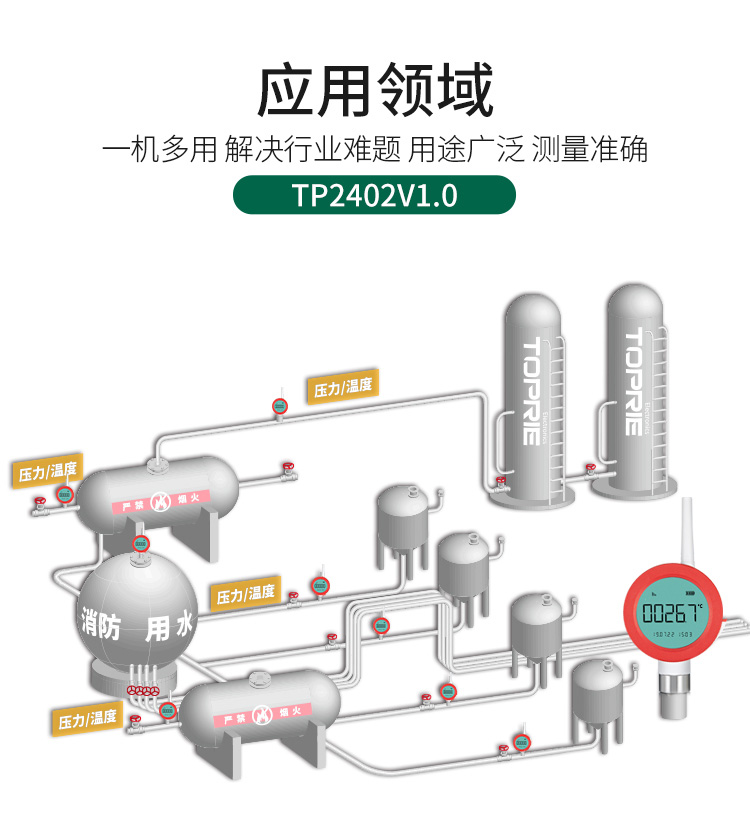 水浸傳感器