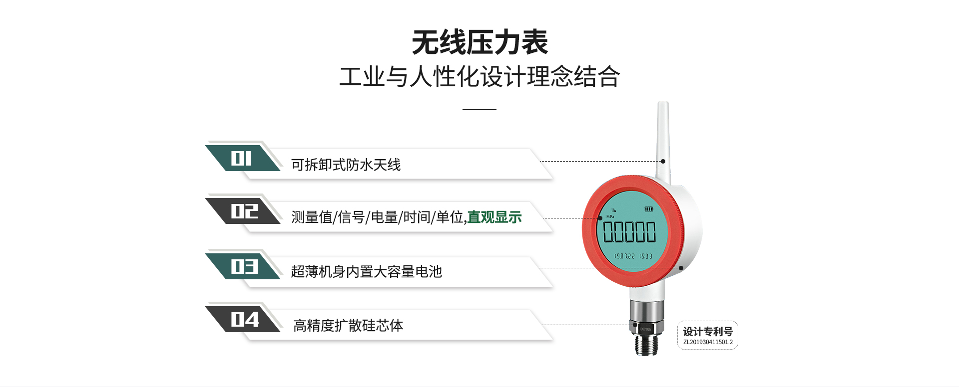 無線壓力表