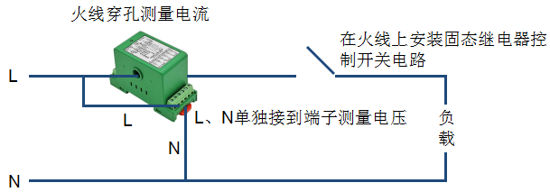 功率記錄儀的應(yīng)用