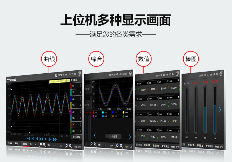 TP1000記錄儀應用