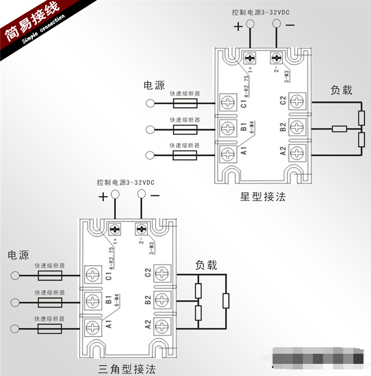 TP1000記錄儀應用