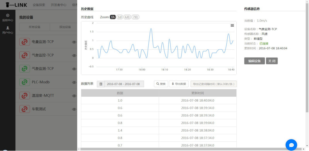 高壓電動(dòng)機(jī)測(cè)溫系統(tǒng)解決方案