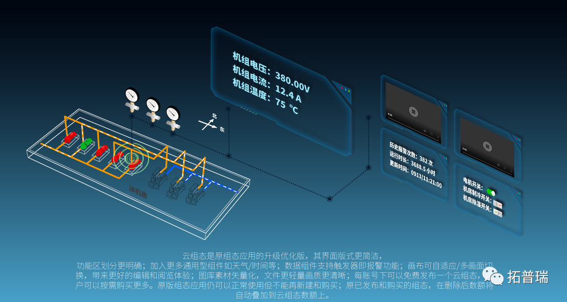 高壓電動(dòng)機(jī)測(cè)溫系統(tǒng)解決方案