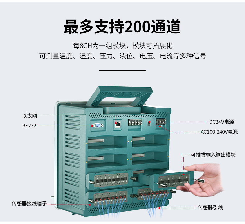 多路數據記錄儀