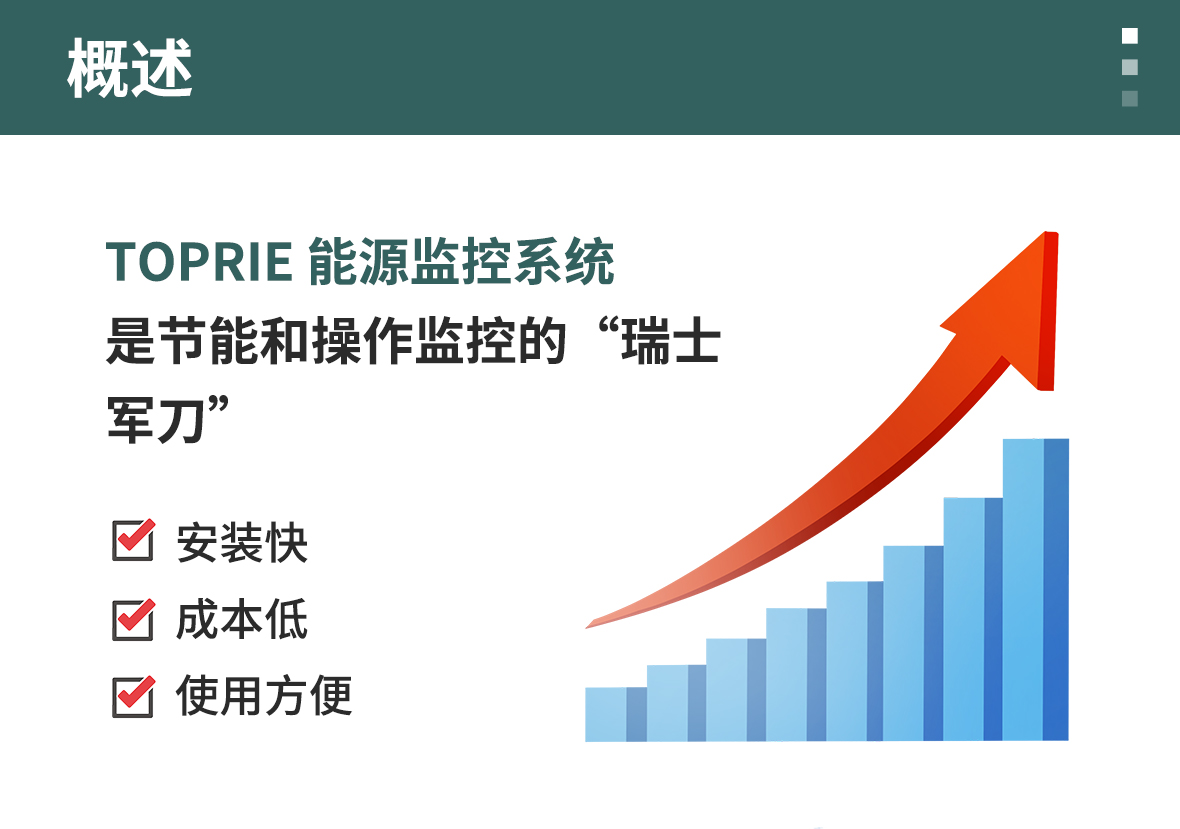 能源監控系統解決方案