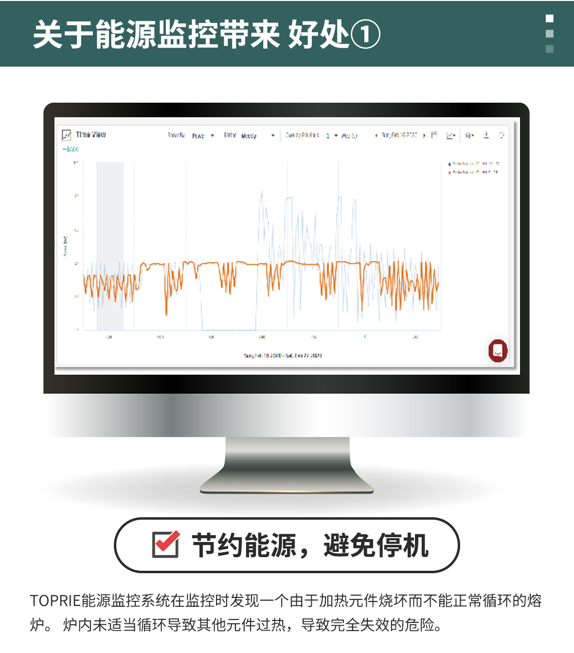 能源監控系統解決方案