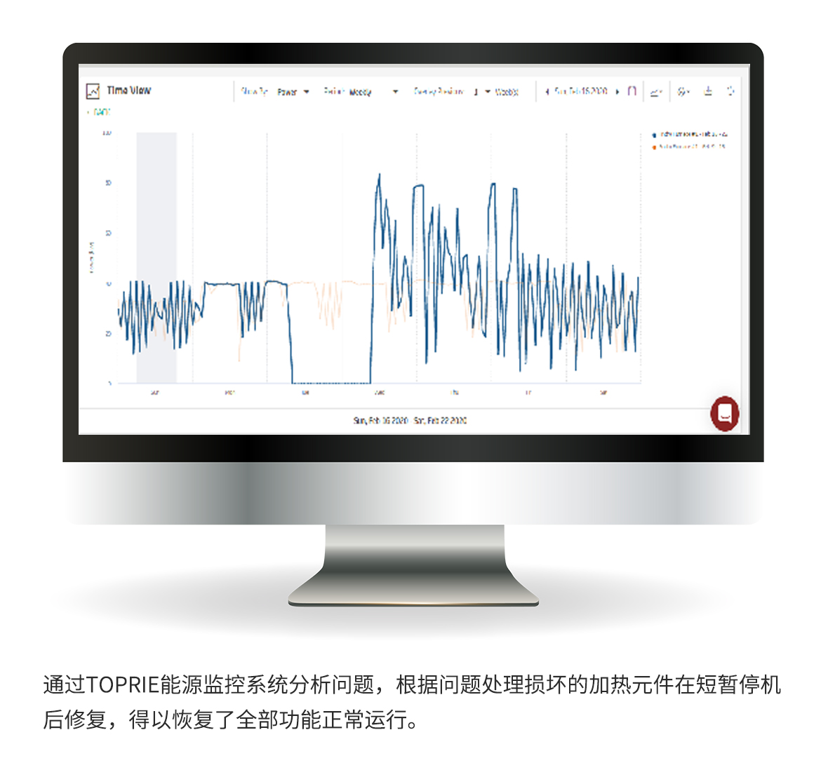 能源監控系統解決方案