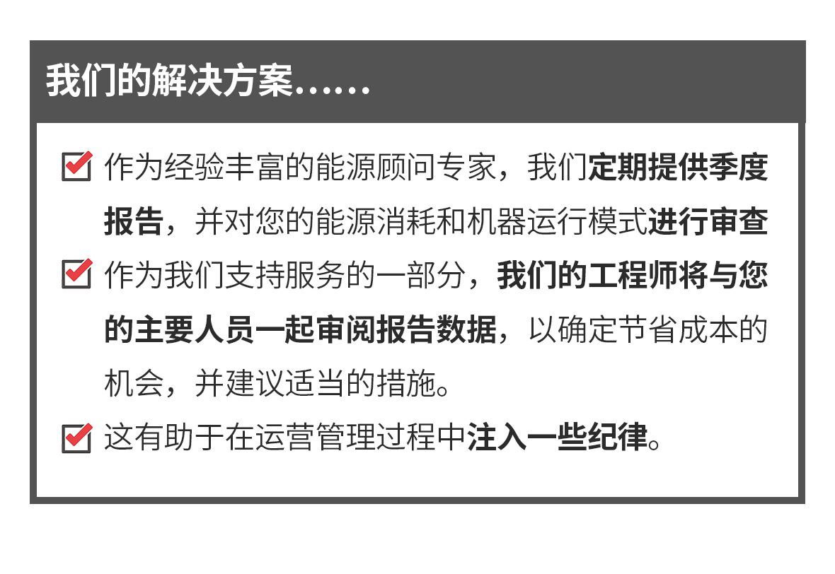 能源監控系統解決方案