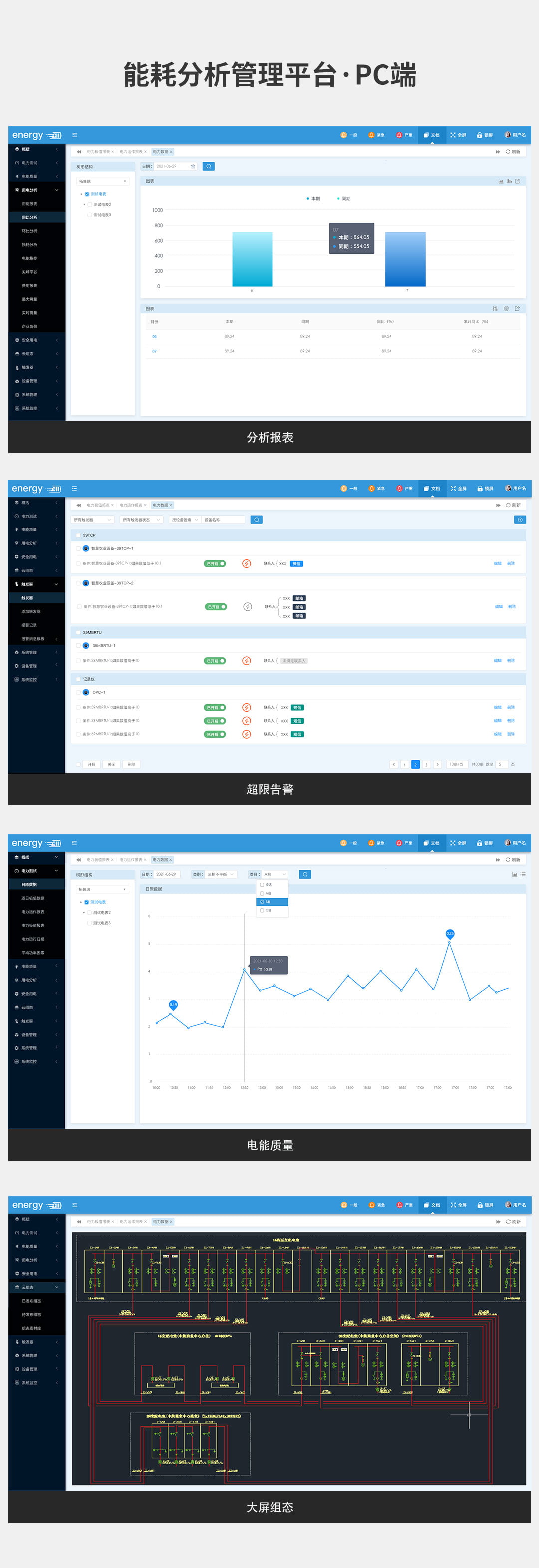 工廠抽空線智慧安全用電系統(tǒng)方案