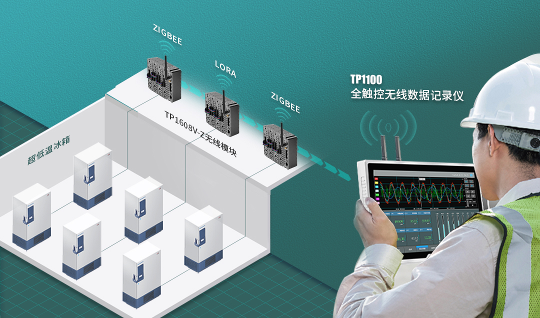 無線數據記錄儀對超低溫冰箱的溫度測試與監控