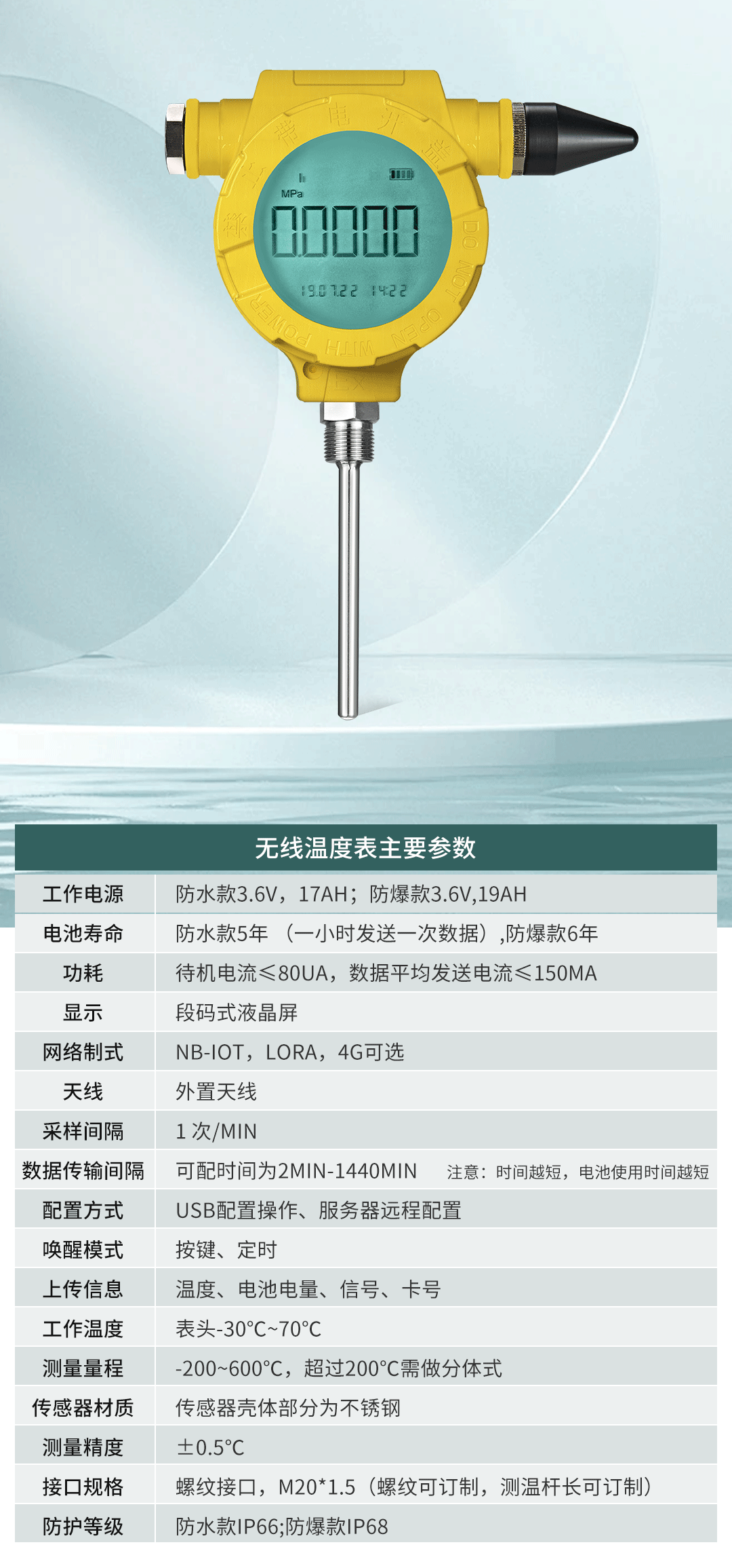 汽車涂裝車間環境參數監測案例