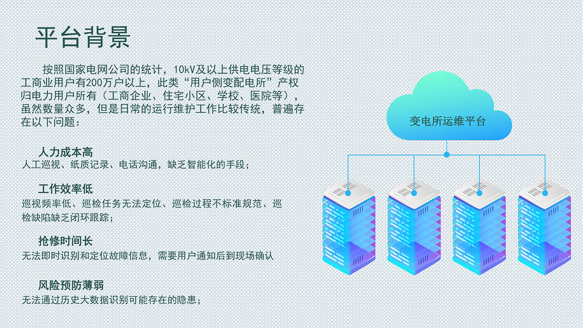 電力運維監控系統集成方案