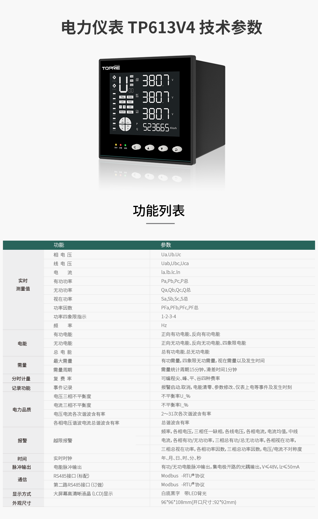 無線電力能源監控系統