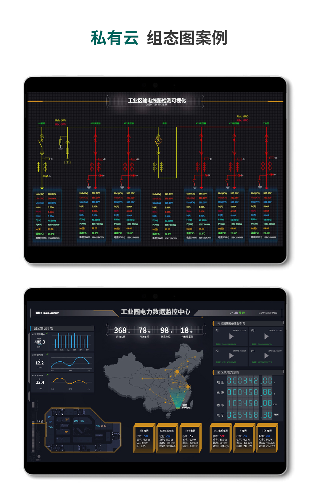 無線電力能源監控系統