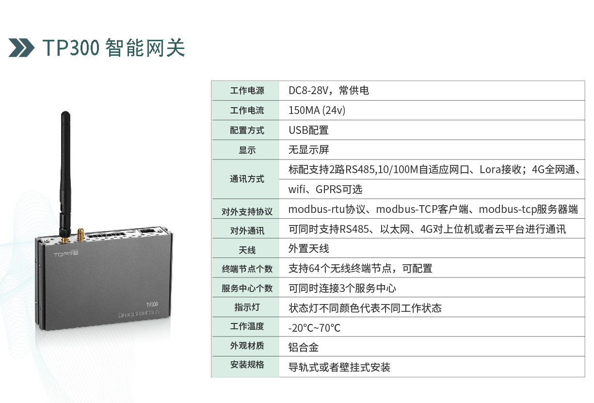 溫度在線控制系統(tǒng)