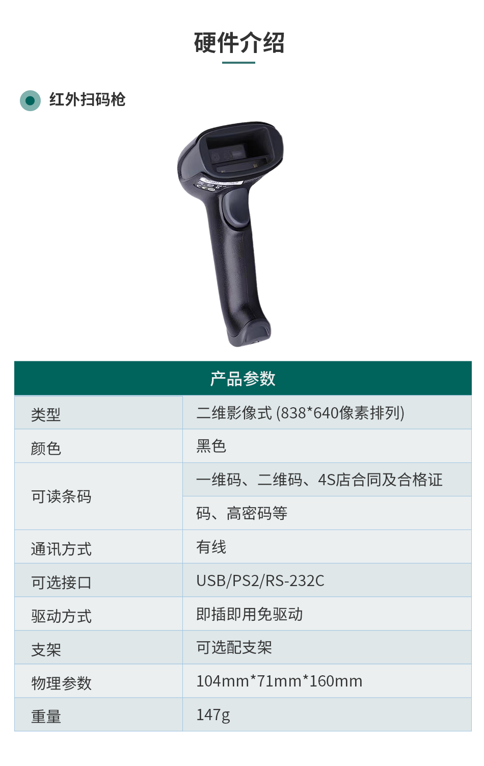 坐椅加熱墊測試監控系統解決方案