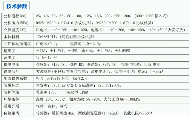 流量傳感器技術參數