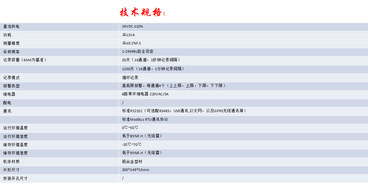 數(shù)據(jù)記錄儀T3技術規(guī)格介紹圖