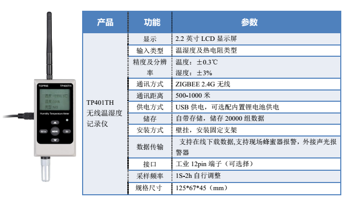 無線溫濕度記錄儀技術(shù)參數(shù)