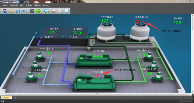 ZigBee1608工作示意圖