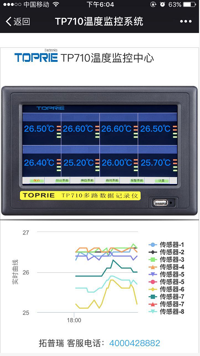 手機顯示界面