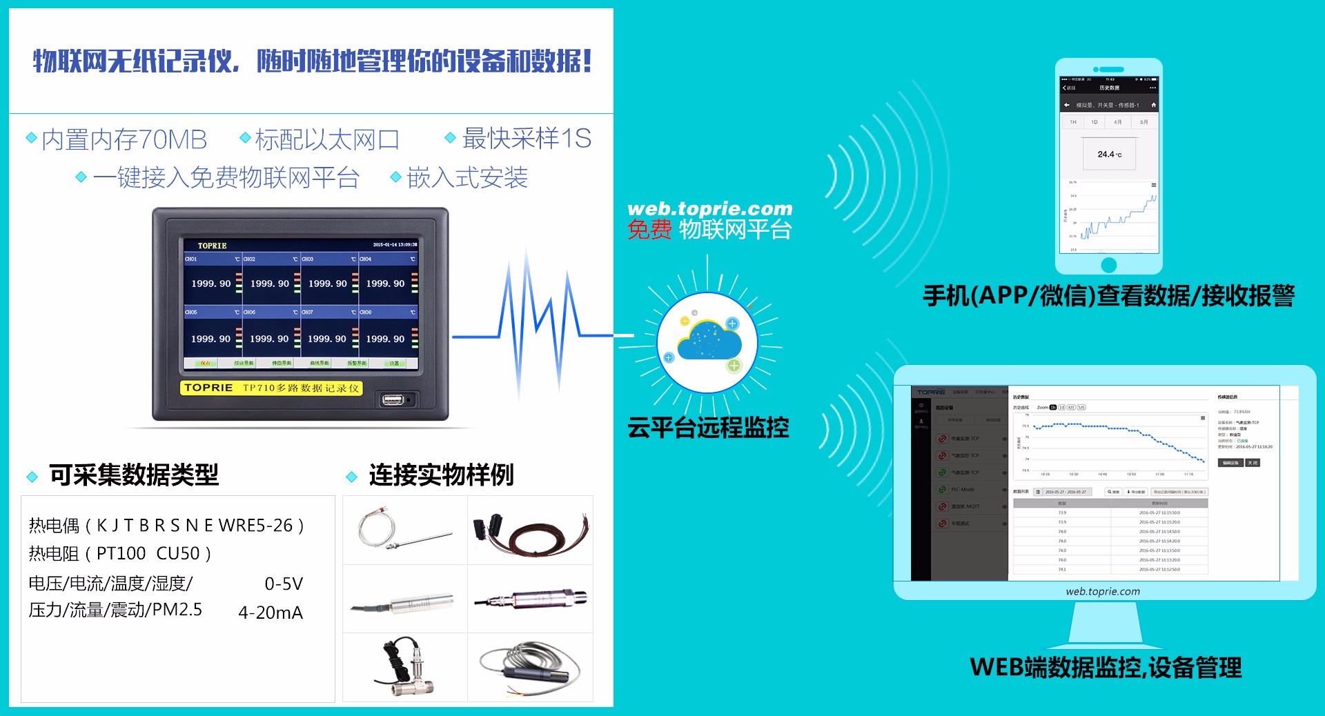 物聯網無紙記錄儀