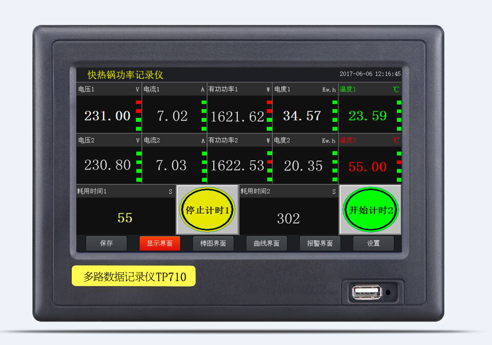 拓普瑞物聯網無紙記錄儀助力梁勝偉的快熱鍋項目喜獲廣東省“眾創杯”殘疾人公益賽金獎