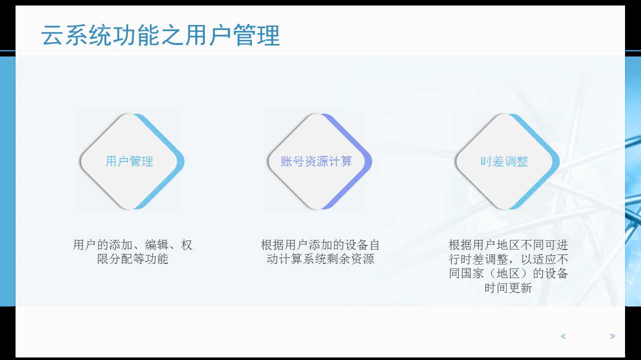 變頻器云監控系統